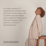 Advanced Perimenopause Support