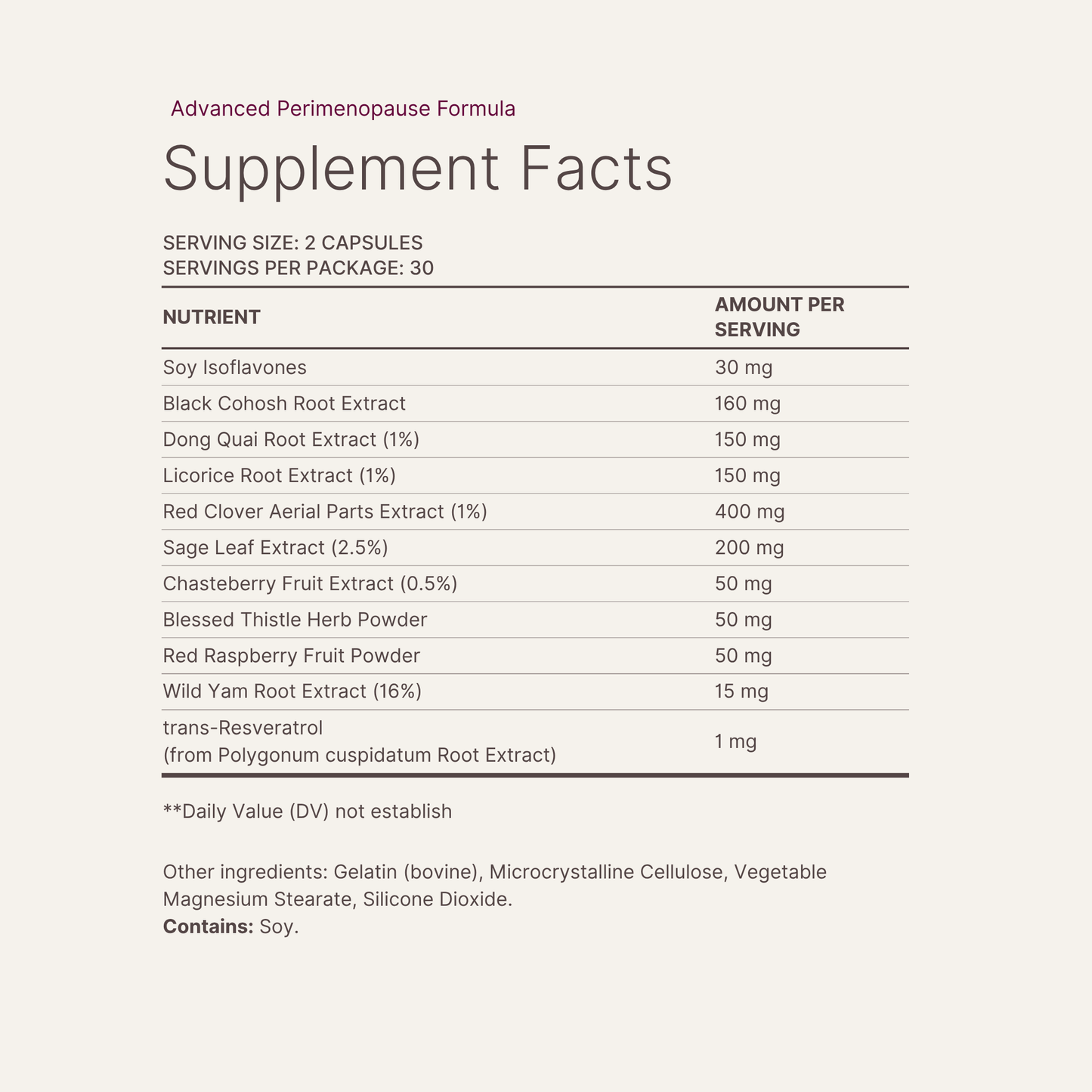 Advanced Perimenopause Support